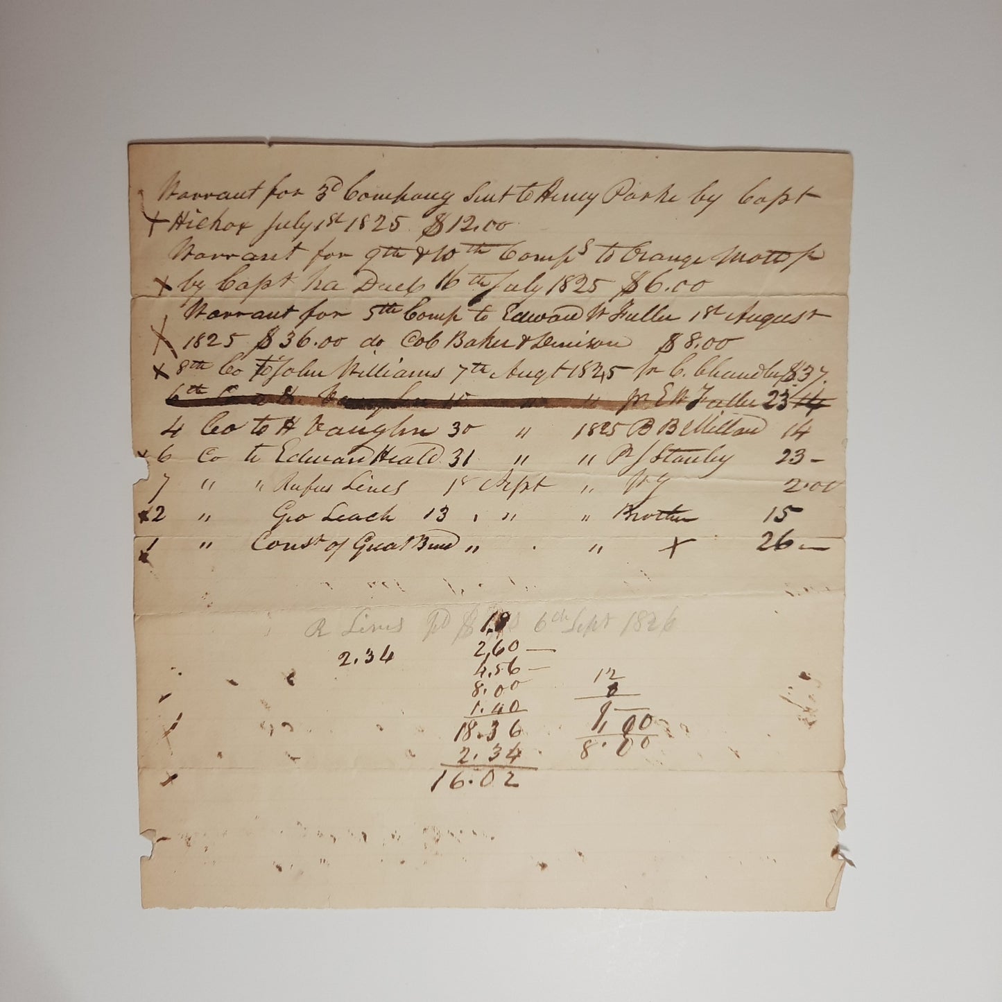 1825 Militia Document 3rd & 5th Company warrants, Captain Hickox