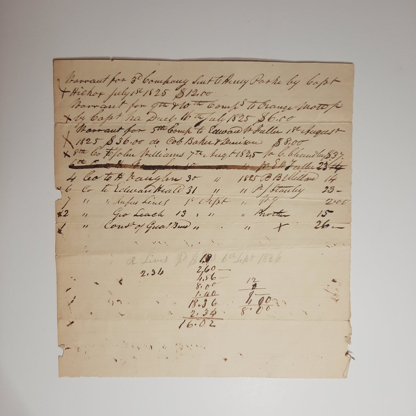 1825 Militia Document 3rd & 5th Company warrants, Captain Hickox to Henry Parke, unsigned