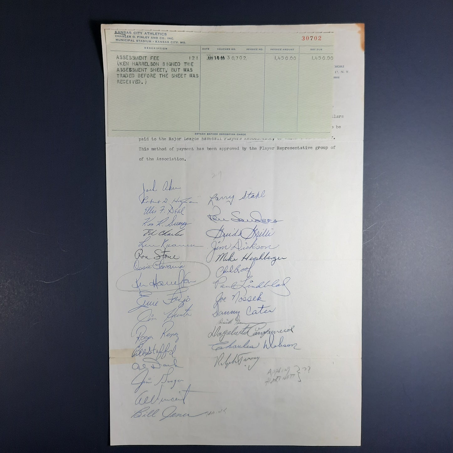 1966 Kansas City Athletics Team-signed Major League Baseball Player's Association autograph union document